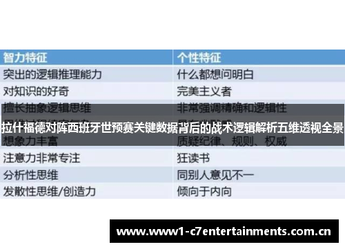 拉什福德对阵西班牙世预赛关键数据背后的战术逻辑解析五维透视全景